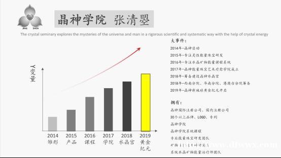 晶神学院主要课程--晶石自然疗法、晶石能量手作珠宝 晶神学院主要课程--晶石自然疗法、晶石能量手作珠宝