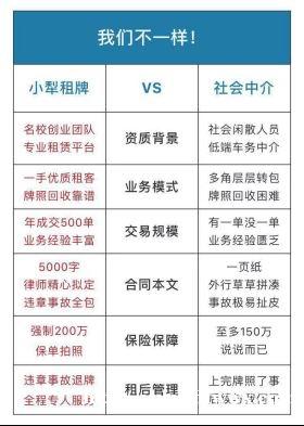 小犁租牌,沪牌租赁行业领先者 小犁租牌,沪牌租赁行业领先者